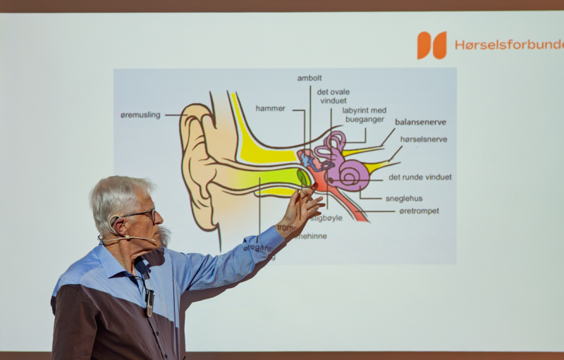 Hørselsutfordringer og hjelpemidler